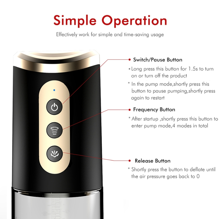 Penispumpe automatisch (elektronisch)